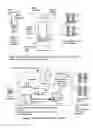 Fig. 04 - Home cellular phone system