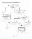Fig. 06 - Home cellular phone system