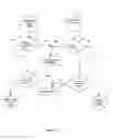 Fig. 08 - Home cellular phone system
