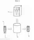 Fig. 02 - System and method for transmitting data via a mobile communication terminal
