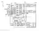 Fig. 01 - Serial digital interface for wireless network radios and baseband integrated circuits
