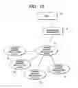Fig. 10 - Game system and gaming management method