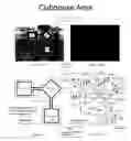 Fig. 08 - Golf facility, concept, and method of operation