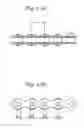 Fig. 05 - Roller chain transmission device
