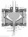 Fig. 02 - Centrifugal separator