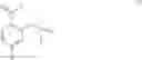 Fig. 02 - Substituted aryl ketones