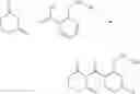 Fig. 10 - Substituted aryl ketones