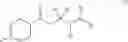 Fig. 02 - Use of unsaturated ketones as a perfume