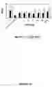 Fig. 35 - Methods and compositions for derepression of IAP-inhibited caspase