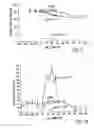 Fig. 08 - Insulinotropic hormone derivatives and uses thereof