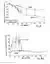Fig. 09 - Insulinotropic hormone derivatives and uses thereof