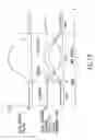 Fig. 16 - Insulinotropic hormone derivatives and uses thereof