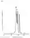 Fig. 04 - Use of algae-derived physiologically active substances for treating a carcinomatous disease