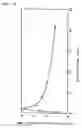 Fig. 19 - Use of algae-derived physiologically active substances for treating a carcinomatous disease