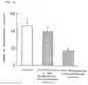 Fig. 43 - Use of algae-derived physiologically active substances for treating a carcinomatous disease