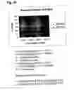 Fig. 16 - Inhibitor of DNA methylation