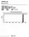 Fig. 17 - Compositions and methods for diagnosing and treating cancers