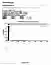 Fig. 33 - Compositions and methods for diagnosing and treating cancers