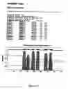 Fig. 53 - Compositions and methods for diagnosing and treating cancers