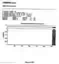 Fig. 57 - Compositions and methods for diagnosing and treating cancers