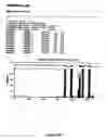 Fig. 61 - Compositions and methods for diagnosing and treating cancers