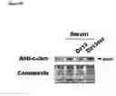 Fig. 06 - Vascular therapeutics