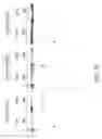 Fig. 28 - Nuclease resistant double-stranded ribonucleic acid