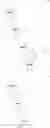 Fig. 33 - Nuclease resistant double-stranded ribonucleic acid