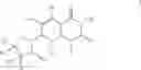 Fig. 02 - Quinolone antibacterial agents