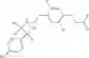 Fig. 02 - Pharmaceutical composition consisting of a beta-3-adrenoceptor agonist and an active substance which influences prostaglandin metabolism