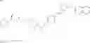 Fig. 13 - Pharmaceutical composition consisting of a beta-3-adrenoceptor agonist and an active substance which influences prostaglandin metabolism