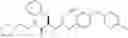 Fig. 49 - GlyT2 modulators
