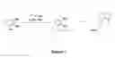 Fig. 08 - Inhibitors of cellular necrosis