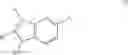 Fig. 02 - Inhibitors of HCV replication