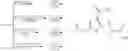 Fig. 65 - Substituted thiophene compounds as modulators of protein tyrosine phosphatases (PTPases)