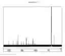 Fig. 03 - Compounds as semaphorin inhibitors