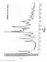 Fig. 02 - Process for the preparation of fluvastatin sodium crystal from XIV