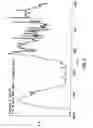 Fig. 04 - Process for the preparation of fluvastatin sodium crystal from XIV