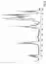 Fig. 07 - Dihydroxy open-acid salt of simvastatin