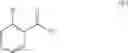 Fig. 07 - Microbicidal agents on the basis of biphenylbenzamide derivatives