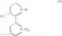 Fig. 08 - Microbicidal agents on the basis of biphenylbenzamide derivatives