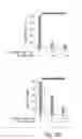 Fig. 05 - Method of treating cancers using β-lapachone or analogs or derivatives thereof