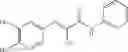 Fig. 12 - Method of treating cancers using β-lapachone or analogs or derivatives thereof