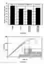 Fig. 32 - Bio-based epoxy, their nanocomposites and methods for making those
