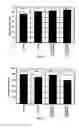 Fig. 33 - Bio-based epoxy, their nanocomposites and methods for making those