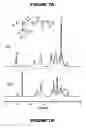 Fig. 08 - Process for the preparation of amphiphilic poly (N-vinyl-2-pyrrolidone) block copolymers