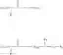 Fig. 02 - Copolymers comprising low surface tension (meth) acrylates
