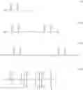 Fig. 02 - Surface-active photoinitiators