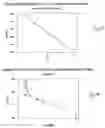 Fig. 08 - Multiphase fiber materials and compositions, methods of manufacture and uses thereof
