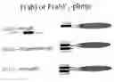 Fig. 01 - Synthetic antibody phage libraries